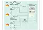 準(zhǔn)確判斷鍋爐四管泄漏情況，絕對無誤報(bào)、漏報(bào)現(xiàn)象